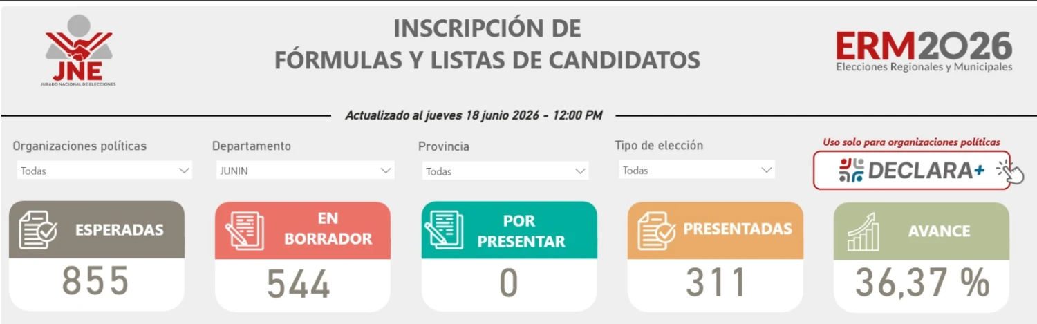 JNE amplía atención en 118 oficinas para casillas electrónicas